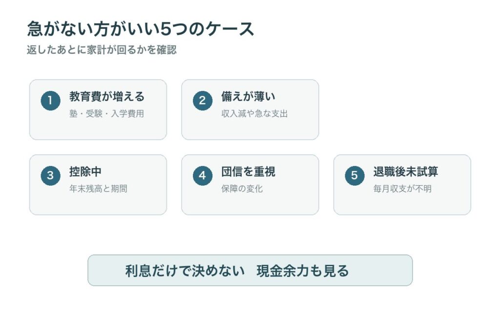住宅ローンの繰り上げ返済を急がない方がよい5つのケースを示す図