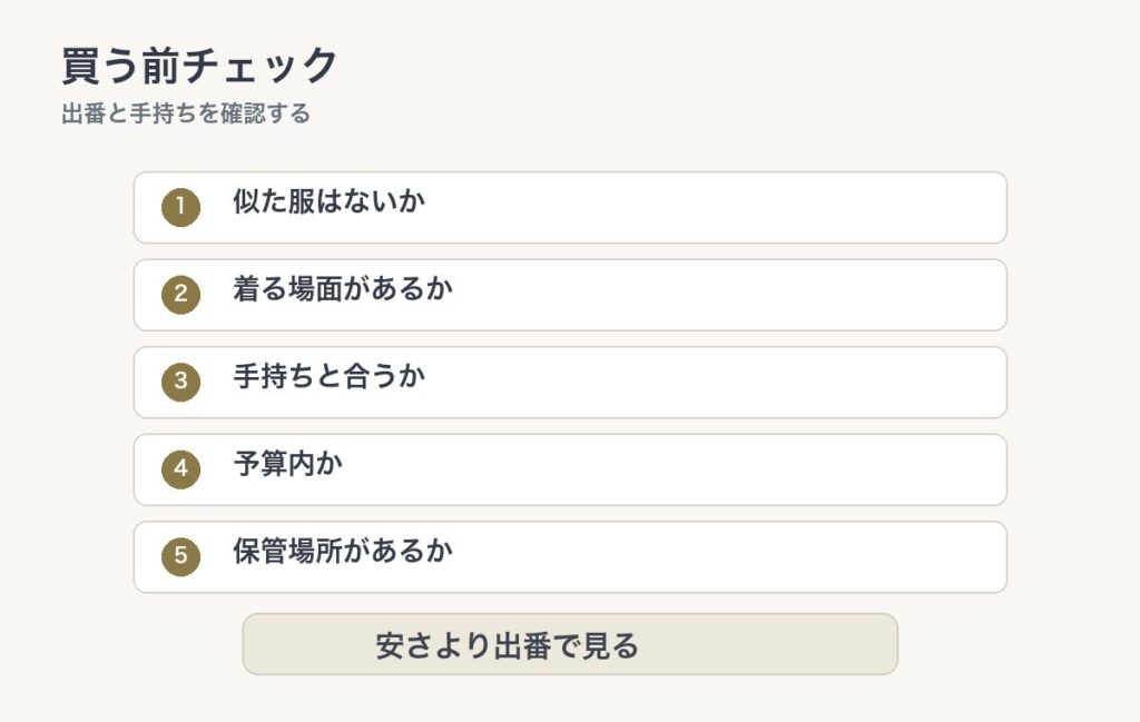 服を買う前に手持ち、着る場面、予算、代用、保管場所を確認するチェックリスト